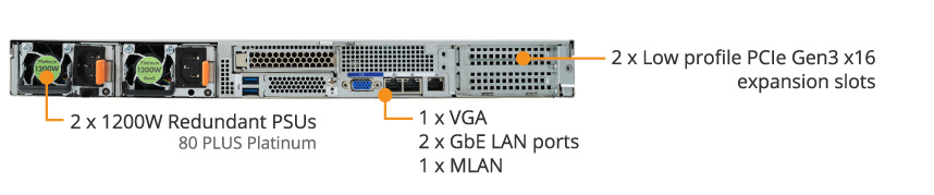 R162-Z11 Product Overview